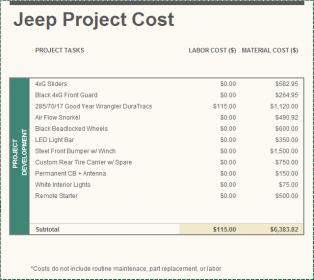 Name:  Jeep's Future.jpg
Views: 71
Size:  15.1 KB