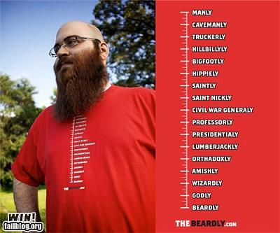 Click image for larger version. 

Name:	epic-win-photos-beard-o-meter-win.jpg 
Views:	424 
Size:	32.6 KB 
ID:	851